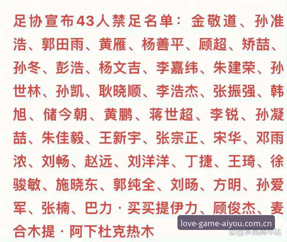爱游戏最新版下载 中国足协第三批禁足名单追踪与解读教程:爱游戏最新版下载后的体育资讯使用指南